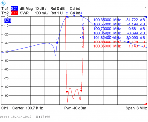 Амплитудно-частотная характеристика PS8-3FM-R