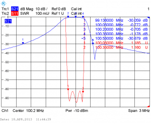 Амплитудно-частотная характеристика PS8-3FM-R