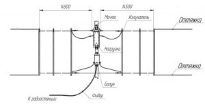 Схема антенны T2-FD-500